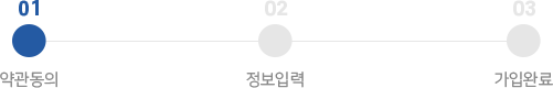 약관동의