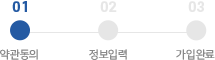 약관동의